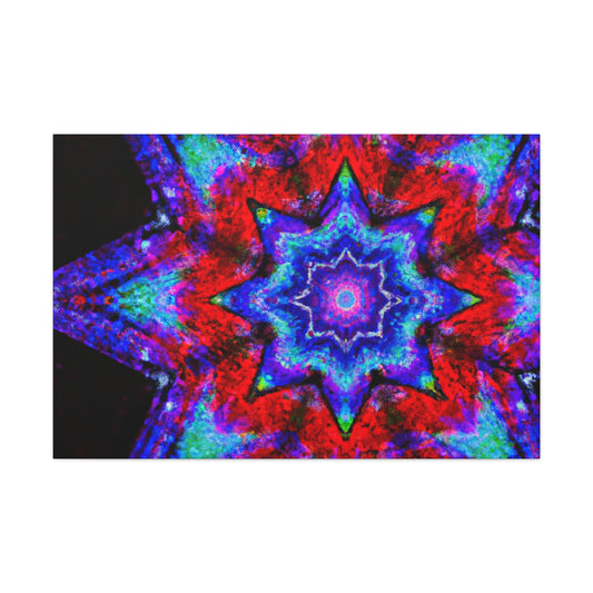 Jean-Siméon Chardin- Canvas